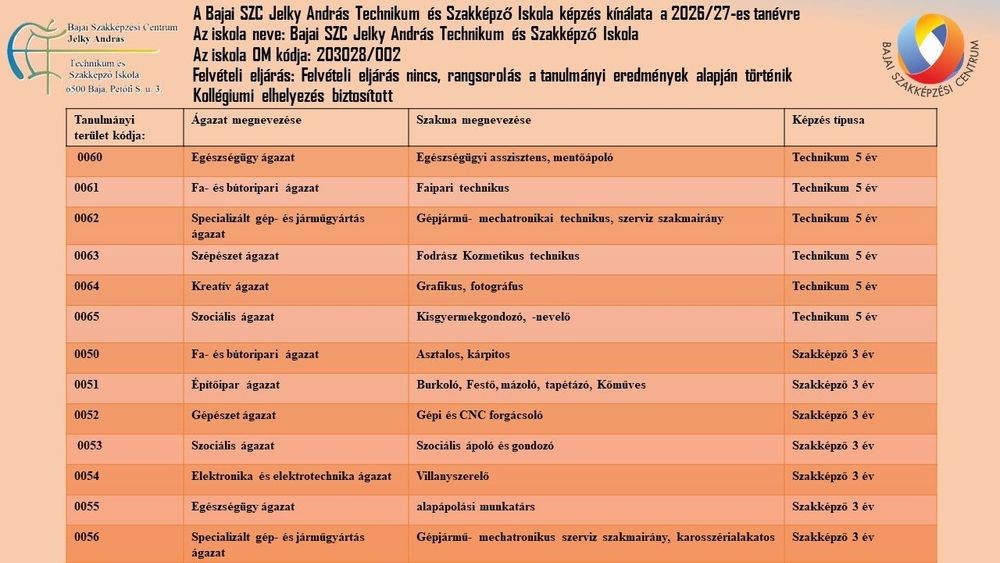 Diakép illusztrácio 1